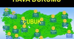 Çubuk’ta Hava Durumu