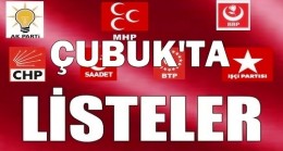 Mahallemizden 2 Belediye Meclis Üyesi Aday