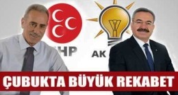 MHP Çubuk’ta Sandığı Gösterdi