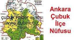 Çubuk Nüfusu Kaç Oldu