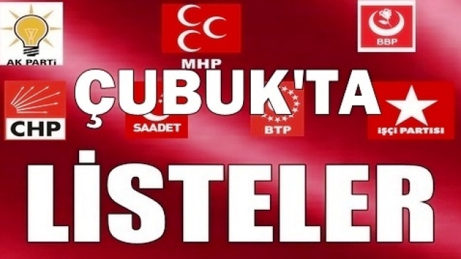 Mahallemizden 2 Belediye Meclis Üyesi Aday