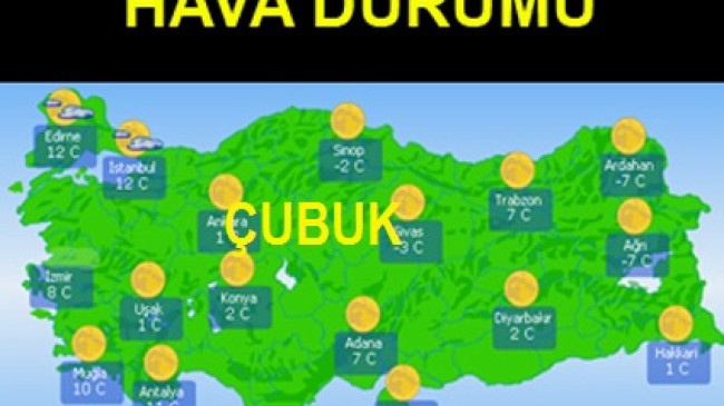 Çubuk’ta Hava Durumu